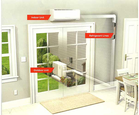 Mini split ductless cooling systems from Neffsville Plumbing, Heating & Cooling in Lancaster, PA